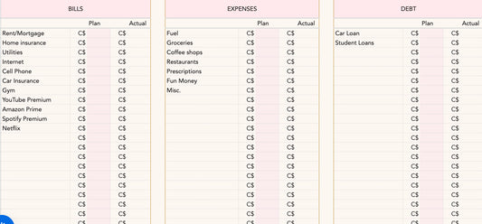 Budgeting is Sexy - Budget Template